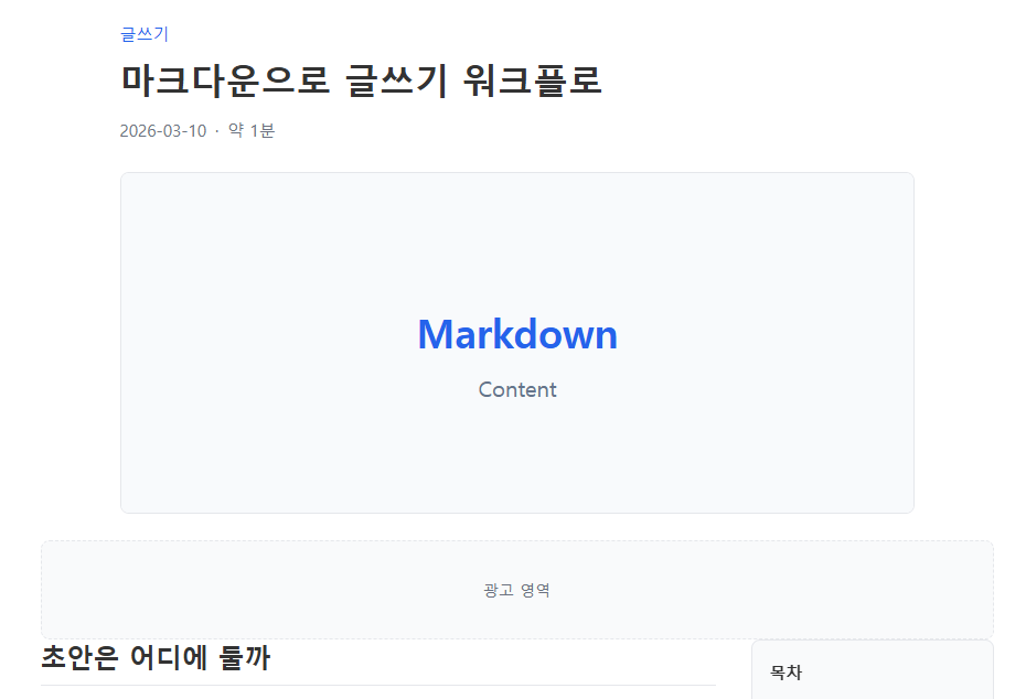 글 상단 정보 영역